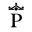 Official visual identity of Paradores