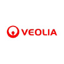 Official visual identity of Veolia España